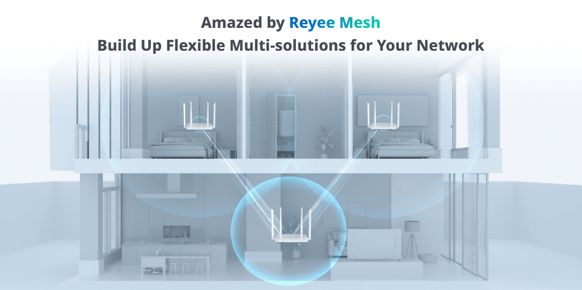 RG-EW1200 Reyee Mesh promotional image
