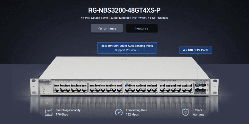 Ruijie Reyee RG-NBS3200-48GT4XS-P, 48-Port Gigabit L2 Cloud Managed PoE+ Switch, 4*10G Uplink official feature image 1