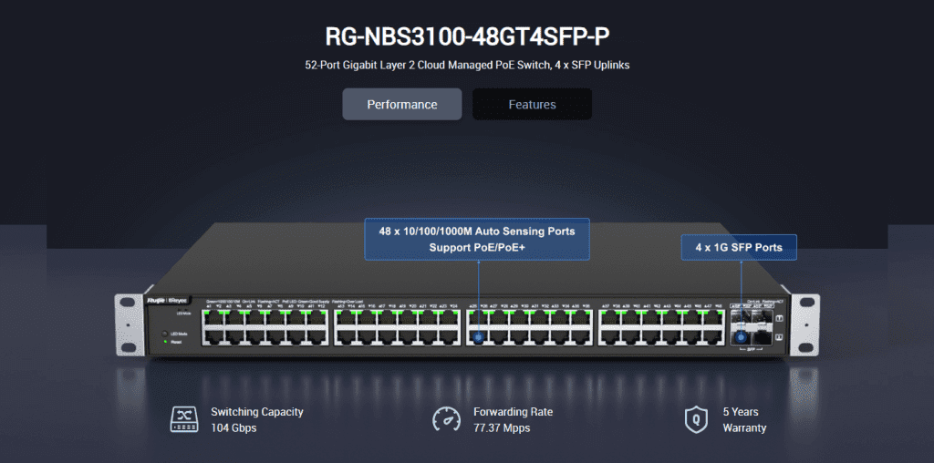 Ruijie Reyee RG-NBS3100-48GT4SFP-P, 52-Port Gigabit L2 Cloud Managed PoE+ Switch,4xSFP uplink official feature image 1