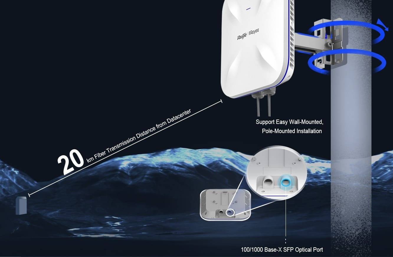 RG-RAP6260(G) product image 3