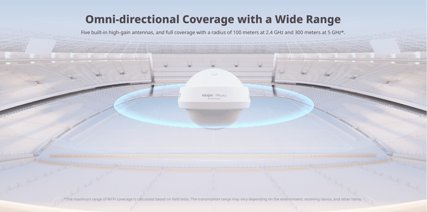 Ruijie Reyee RG-RAP6262, AX3000 High-performance Outdoor Omni-directional Access Point - Image 5