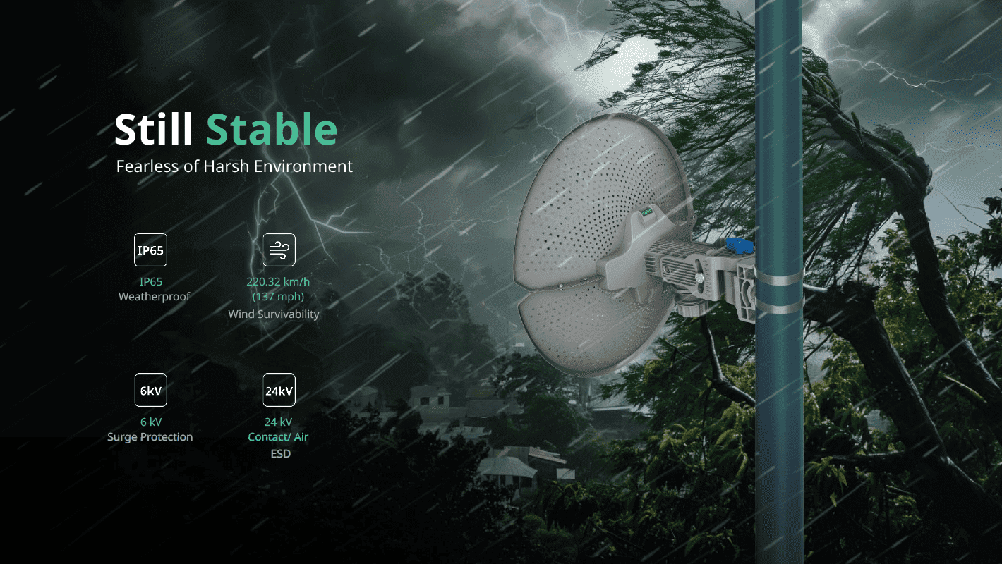 RG-AirMetro460G feature image 1