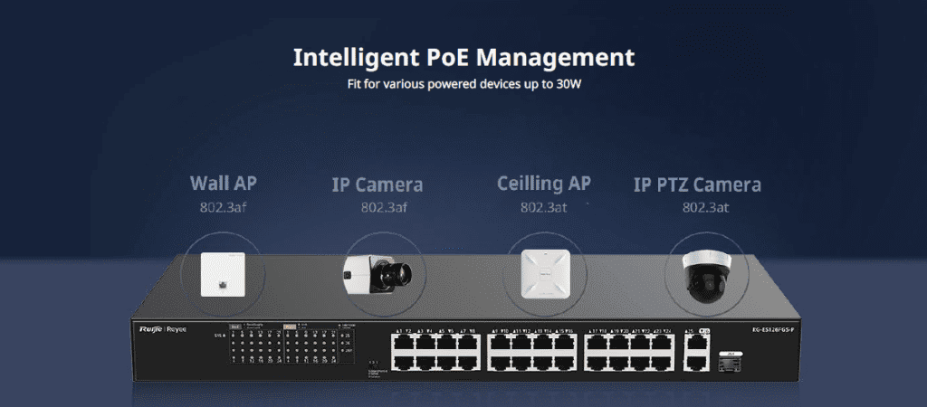 Ruijie Reyee RG-ES118FGS-LP, 16-Port 10/100 Mbps with 2-Port Gigabit Unmanaged PoE Switch official feature image 2