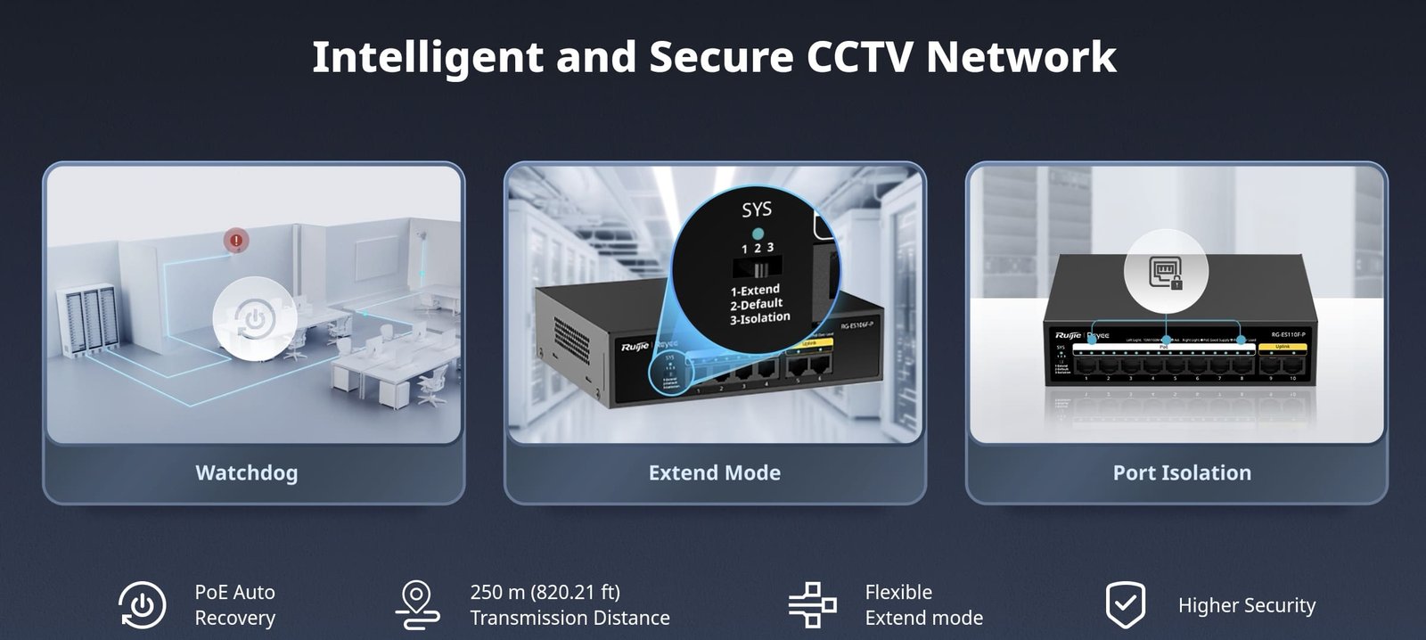 Ruijie Reyee RG-ES106F-P, 6-Port 10/100 Mbps Unmanaged PoE Switch official feature image 2