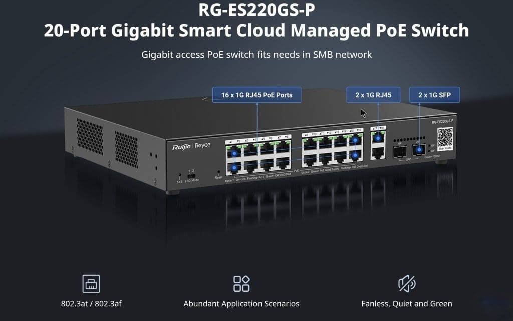 Ruijie Reyee RG-ES220GS-P, 20-Port Gigabit, 16 PoE+ Ports, 2 SFP Ports, Smart Cloud Managed PoE Switch official feature image 1