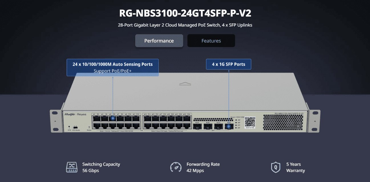 Ruijie Reyee RG-NBS3100-24GT4SFP-P-V2, 28-Port Gigabit Layer 2 Cloud Managed PoE Switch official feature image 1