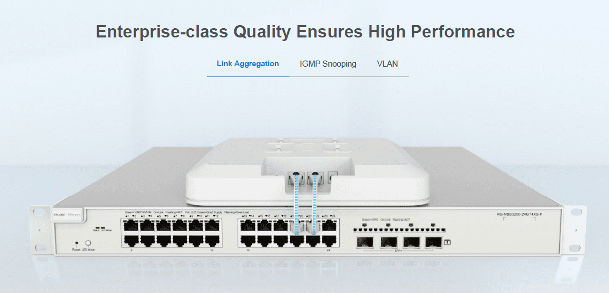 Ruijie Reyee RG-NBS5100-24GT4SFP-P, 28-Port Gigabit Layer 3 PoE Switch, 4 x 1GE SFP Ports official feature image 2