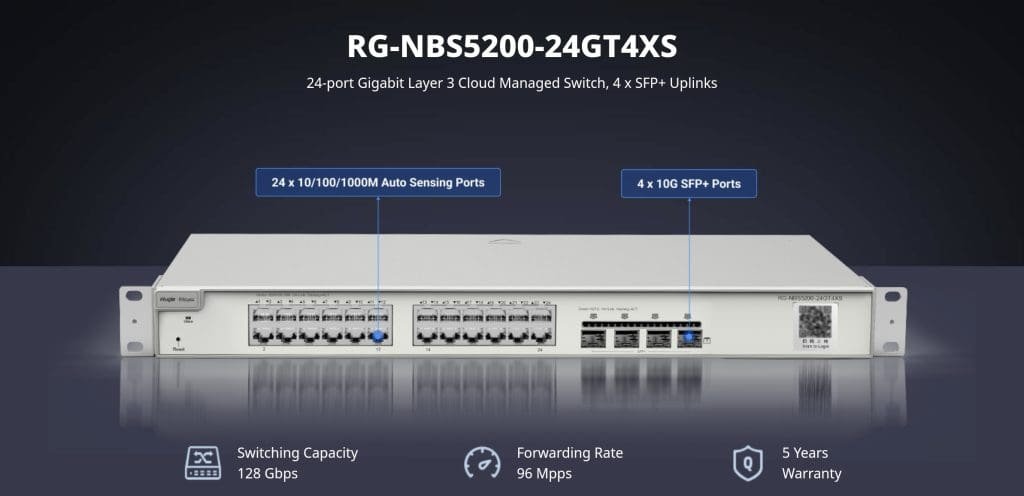 Ruijie Reyee RG-NBS5200-24GT4XS, 24-port Gigabit Layer 3 Non-PoE Switch, 4 SFP+ Uplink official feature image 1