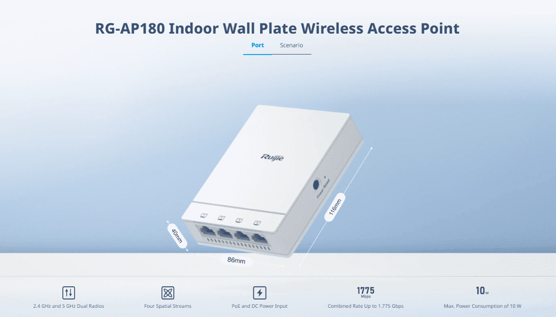 RG-AP180 promotional feature image