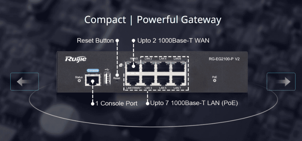 Ruijie RG-EG2100-P V2, All-in-one Enterprise level PoE Gateway, up to 7x POE/POE+ ports feature image 1