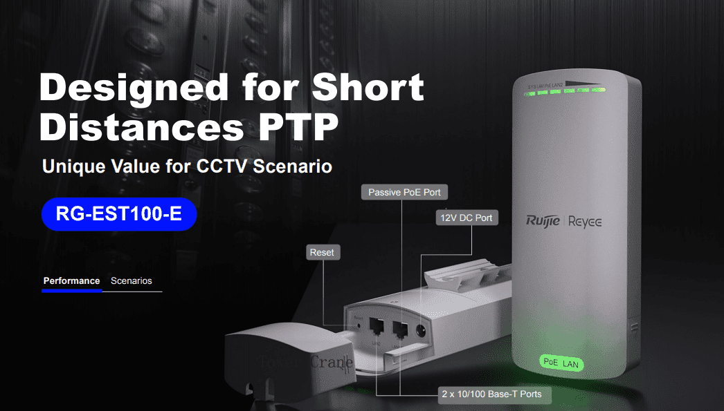 RG-EST100-E 500 m PTP feature image