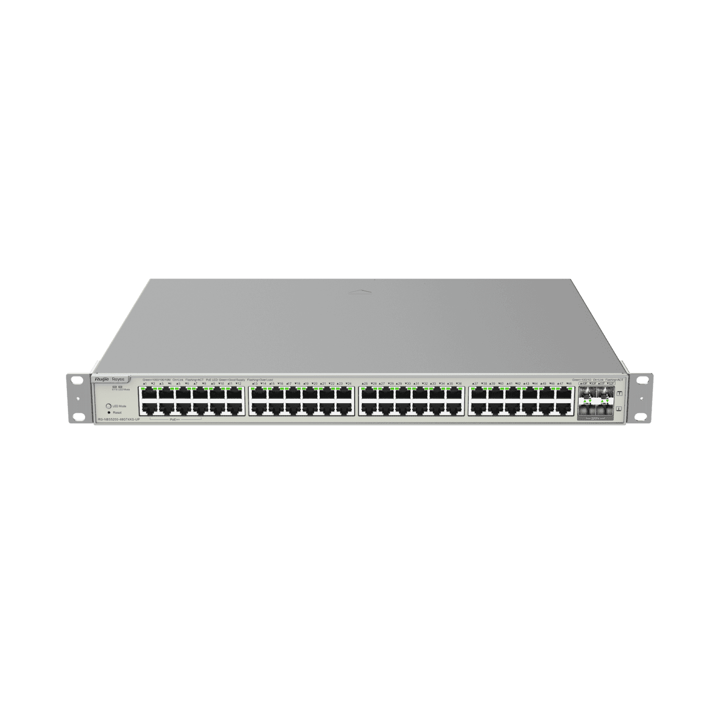 Google Merchant PNG replacement for RG NBS5200 48GT4XS UP