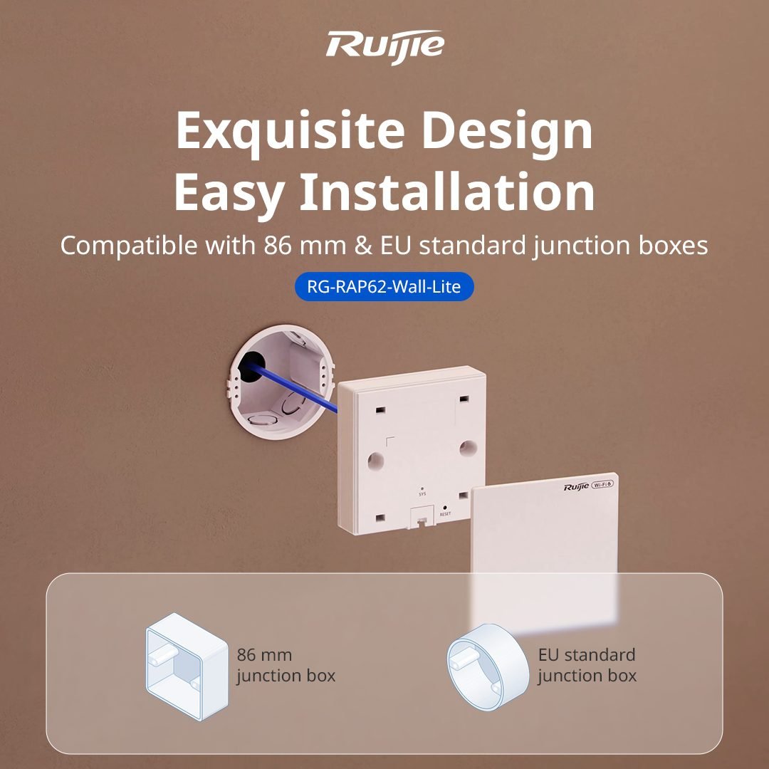 RG-RAP62-Wall-Lite installation feature image