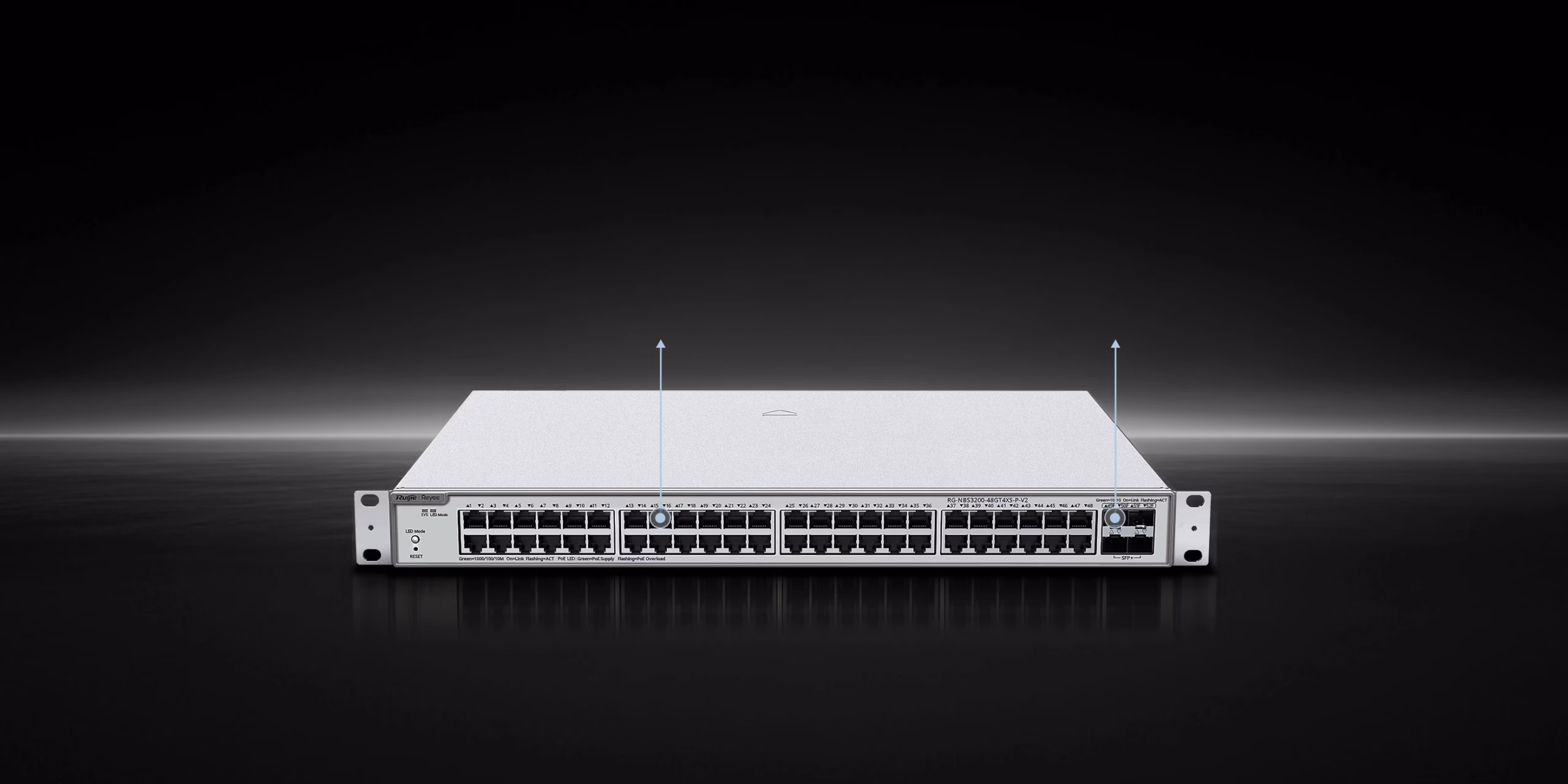 RG-NBS3200-48GT4XS-P-V2 enterprise-class performance marketing image